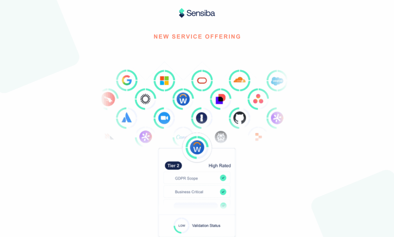 GS 007 Audit - Sensiba